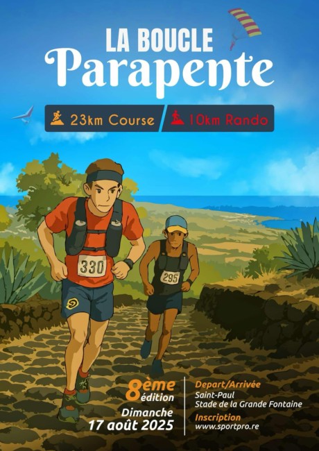 Course : La Boucle Parapente